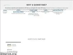 Sites similar to 0-downtime.com