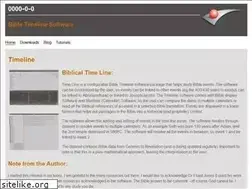 Sites similar to 0000-0-0.com