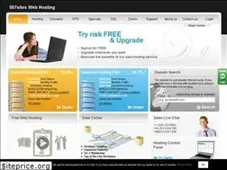 Sites similar to 007sites.com