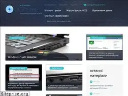 Sites similar to 007time.ru
