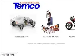Sites similar to 0086parts.com