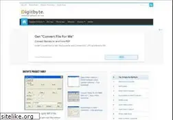 Sites similar to 008soft.com