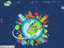 Sites similar to 015.co.il