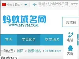 Sites similar to 01786.com