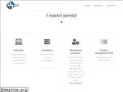 Sites similar to 01bit.it