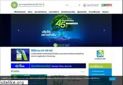 Sites similar to 025798899.com