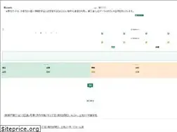 Sites similar to 0329.co.jp