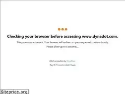 Sites similar to 04592.com