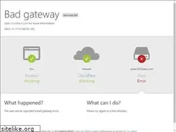 Sites similar to 0550seo.com