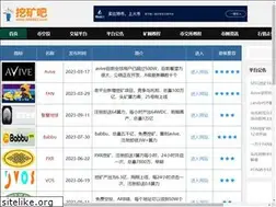 Sites similar to 066001.com
