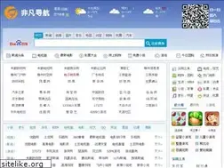 Sites similar to 07533.cn