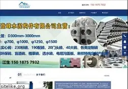 Sites similar to 0757df.com