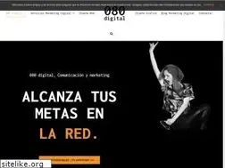 Sites similar to 080digital.com