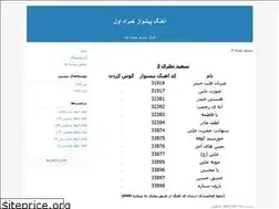 Sites similar to 0919rbt.blogfa.com