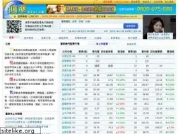 Sites similar to 0986.com.tw