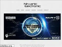 Sites similar to 0sburn.com