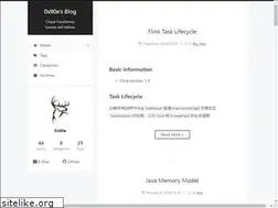 Sites similar to 0x90e.github.io