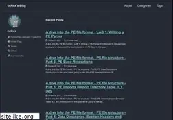 Sites similar to 0xrick.github.io