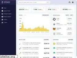 Sites similar to 0xtracker.com
