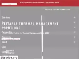 Sites similar to 1-act.com