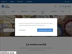 Sites similar to 1-food.com