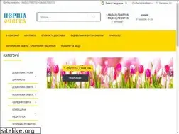 Sites similar to 1-osvita.com.ua