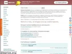 Sites similar to 100-best.ru