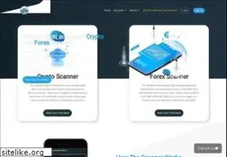 Sites similar to 100-eyes.com