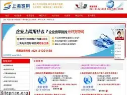 Sites similar to 10000.sh