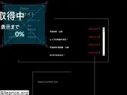 Sites similar to 1000000-lives.com