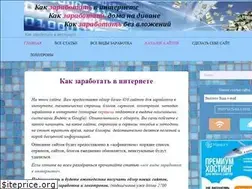 Sites similar to 100000p.ru