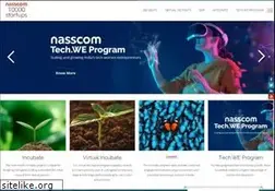 Sites similar to 10000startups.com