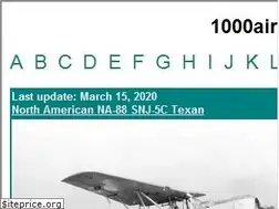 Sites similar to 1000aircraftphotos.com