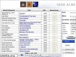 Sites similar to 1000alben.at
