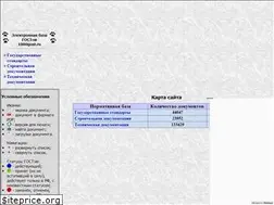 Sites similar to 1000gost.ru