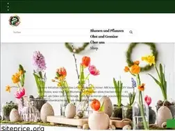 Sites similar to 1000gutegruende.de