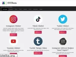 Sites similar to 1000kazan.com