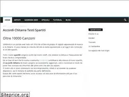 Sites similar to 1000note.it