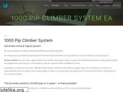 Sites similar to 1000pipclimberea.com