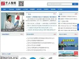 Sites similar to 1000thinktank.com