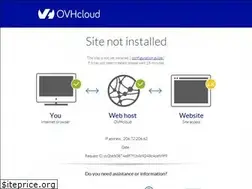 Sites similar to 1001-citations.com