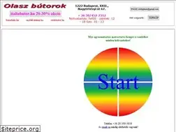 Sites similar to 1001butor.hu
