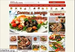 Sites similar to 1001eda.com