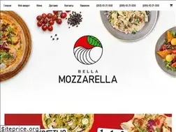 Sites similar to 1001pizza.com.ua