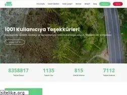 Sites similar to 1001stock.com