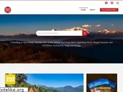 Sites similar to 1001things.org
