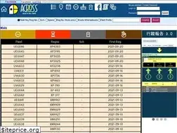 Sites similar to 1005.idv.hk