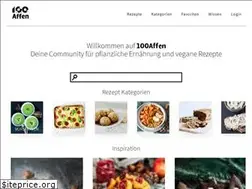 Sites similar to 100affen.de