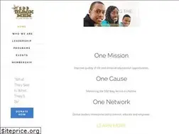 Sites similar to 100blackmenli.org