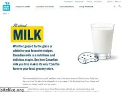 Sites similar to 100canadianmilk.ca